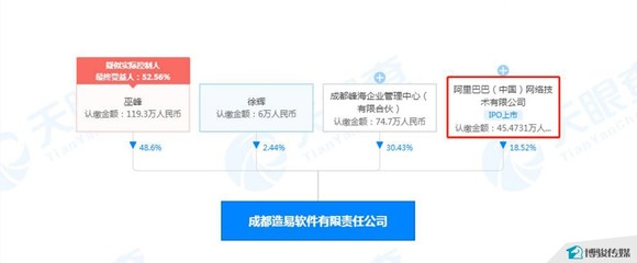 科技賦能，智造未來 中國定制家居行業周報（1月25-31日）